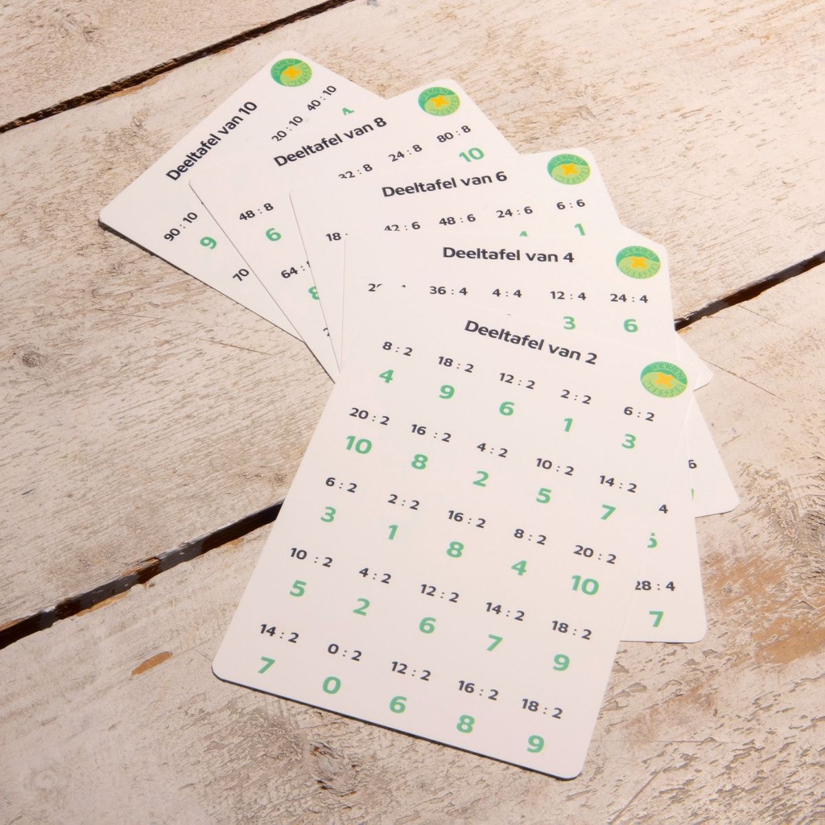 Deeltafel kaartenset