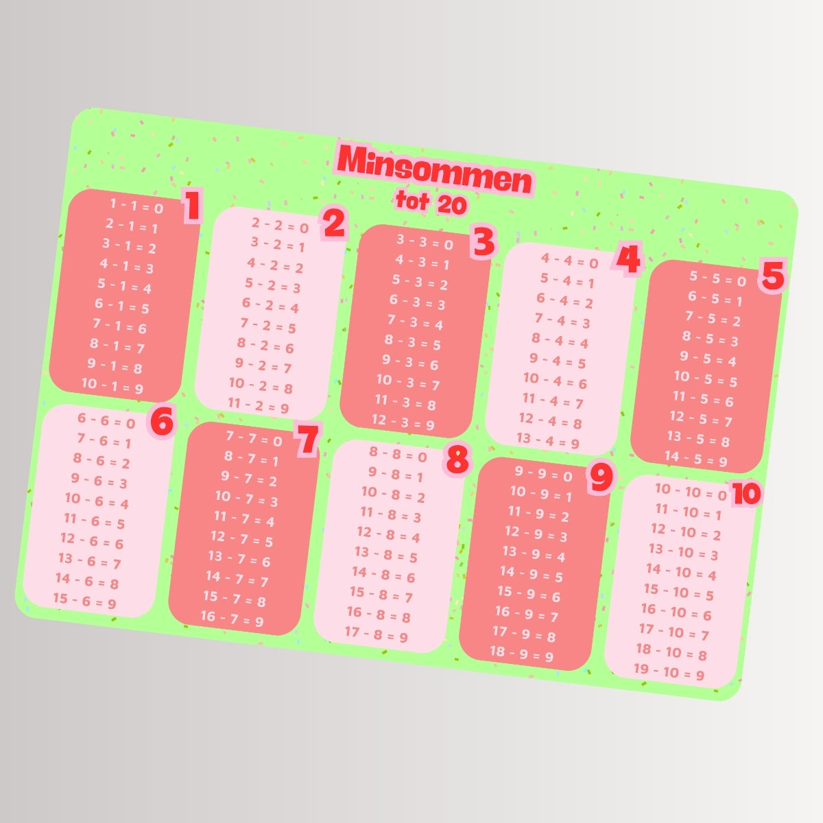 Rekenmeester onderlegger achterkant – minsommen tot 20